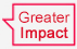 Great Impact